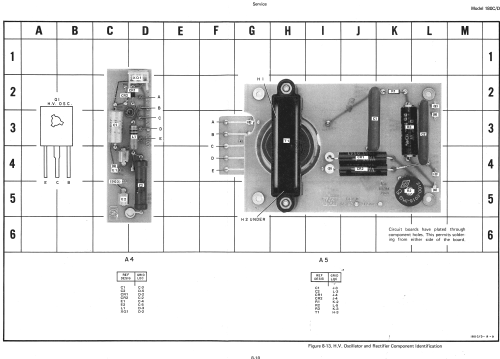 Oscilloscope 180 C; Hewlett-Packard, HP; (ID = 2482844) Equipment