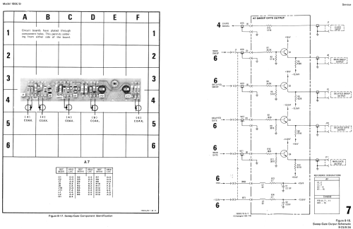 Oscilloscope 180 C; Hewlett-Packard, HP; (ID = 2482852) Ausrüstung