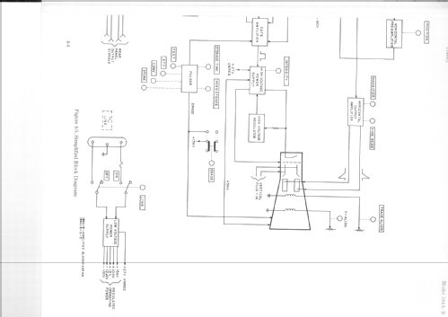 Oscilloscope 184A; Hewlett-Packard, HP; (ID = 1324437) Equipment