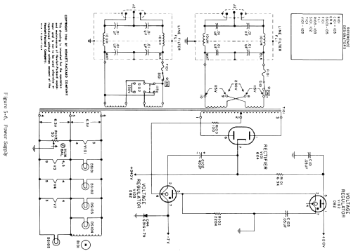 RF Millivoltmeter 411A; Hewlett-Packard, HP; (ID = 877176) Equipment