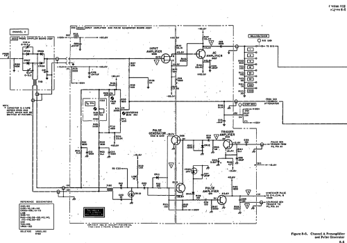 Sampling Vertical Amplifier 1410A; Hewlett-Packard, HP; (ID = 1247702) Equipment