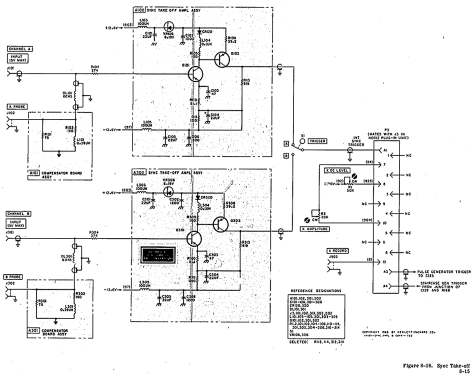 Sampling Vertical Amplifier 1410A; Hewlett-Packard, HP; (ID = 1247709) Equipment