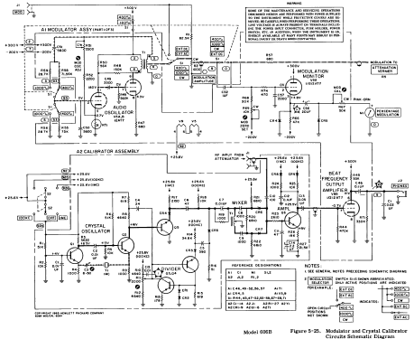 Signal Generator 606B; Hewlett-Packard, HP; (ID = 672609) Equipment