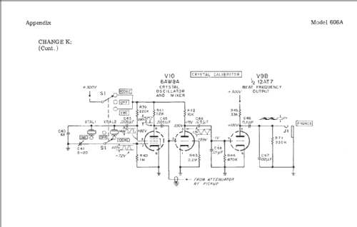 Signal Generator 606A; Hewlett-Packard, HP; (ID = 319640) Equipment