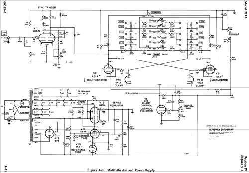 Square Wave Generator 211A; Hewlett-Packard, HP; (ID = 990089) Equipment