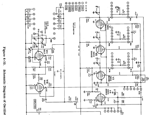 Signal Generator 650A; Hewlett-Packard, HP; (ID = 390319) Equipment