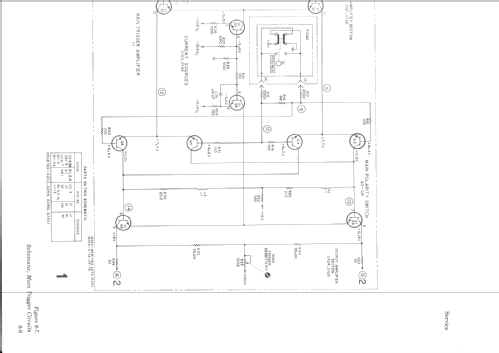 Time Base and Delay Generator Plug-In 1825A; Hewlett-Packard, HP; (ID = 1326109) Ausrüstung