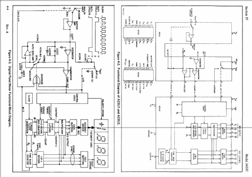 True RMS Voltmeter 3403c; Hewlett-Packard, HP; (ID = 294160) Ausrüstung
