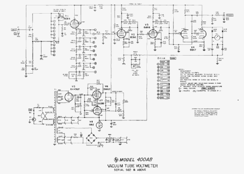Vacuum Tube Voltmeter 400AB; Hewlett-Packard, HP; (ID = 2728768) Equipment