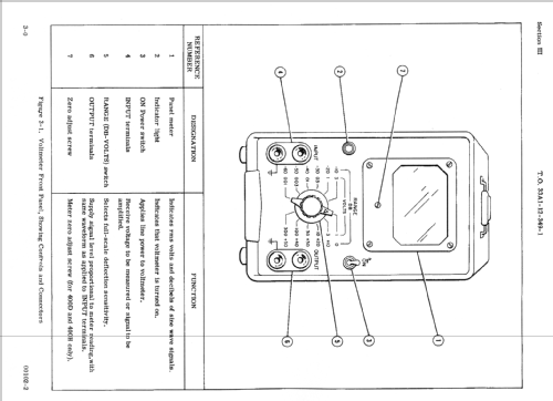 Vacuum Tube Voltmeter 400D 6625-643-1670; Hewlett-Packard, HP; (ID = 124636) Equipment