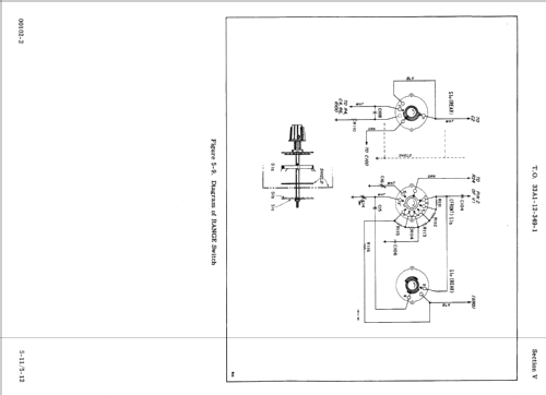 Vacuum Tube Voltmeter 400D 6625-643-1670; Hewlett-Packard, HP; (ID = 124660) Equipment