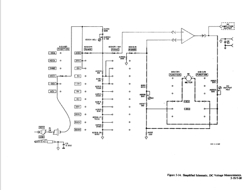 Vacuum Tube Voltmeter 410C; Hewlett-Packard, HP; (ID = 413632) Ausrüstung