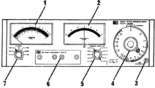 Vector Impedance Meter 4800A; Hewlett-Packard, HP; (ID = 2331583) Equipment