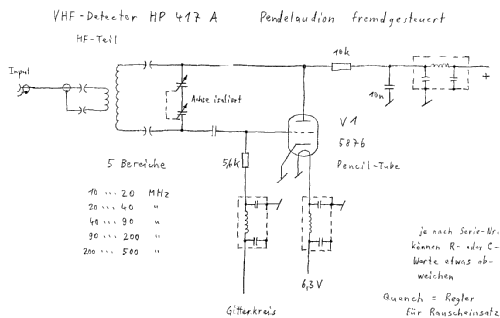 VHF Detector 417A; Hewlett-Packard, HP; (ID = 111678) Equipment
