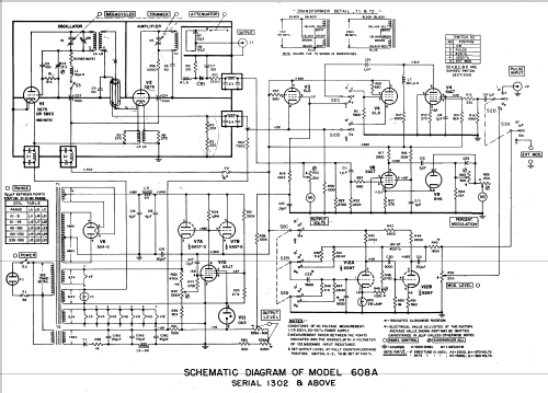 VHF Signal Generator 608A; Hewlett-Packard, HP; (ID = 1249439) Equipment