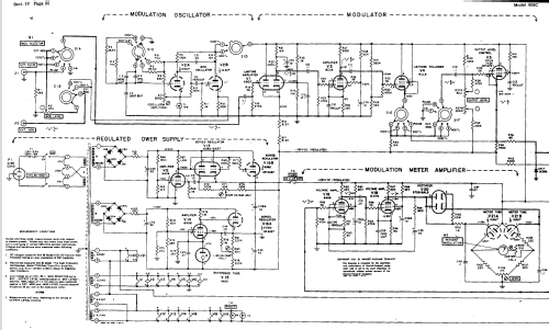 VHF Signal Generator 608C; Hewlett-Packard, HP; (ID = 611983) Equipment