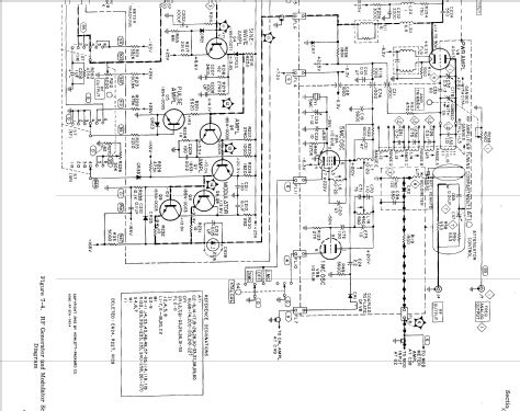 VHF Signal-Generator 608E; Hewlett-Packard, HP; (ID = 102251) Ausrüstung