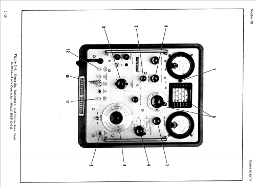 VHF Signal-Generator 608E; Hewlett-Packard, HP; (ID = 102256) Ausrüstung