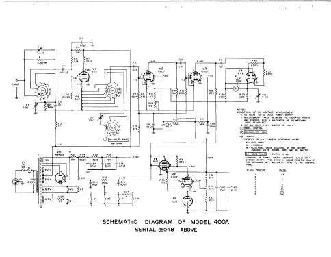 Voltmeter 400A; Hewlett-Packard, HP; (ID = 444534) Equipment