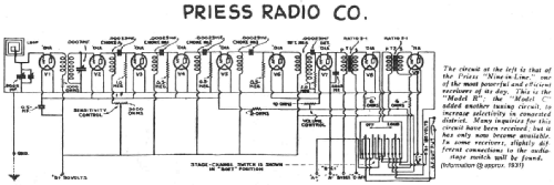 Straight 9, Nine-in-Line Model 'R'; Priess Radio Corp.; (ID = 631894) Radio