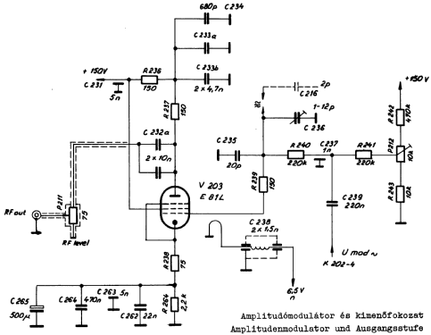 Radiotester 2 TR-0626/R057; Hiradástechnika (ID = 1348609) Equipment