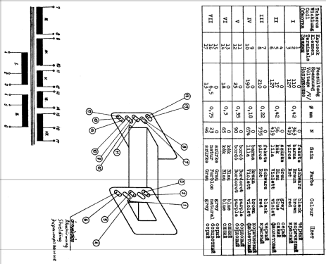 Radiotester 2 TR-0626/R057; Hiradástechnika (ID = 1348621) Equipment