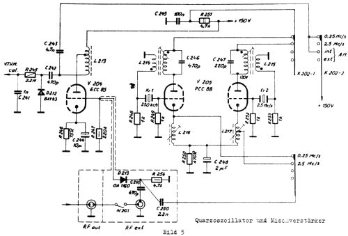 Radiotester TR-0608; Hiradástechnika (ID = 595005) Equipment