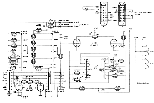 Radiotester TR-0608; Hiradástechnika (ID = 595006) Equipment