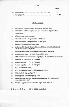 Multimeter M 210/ TR-1665; Hiradástechnikai (ID = 2930868) Equipment