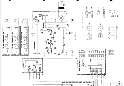 Fernseh Pegelmeßgerät FPM 135; Hirschmann GmbH & Co (ID = 2121098) Ausrüstung