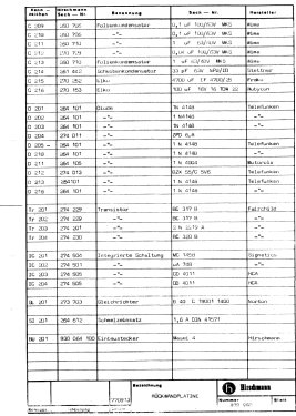 Fernseh Pegelmeßgerät FPM 135; Hirschmann GmbH & Co (ID = 3048093) Equipment