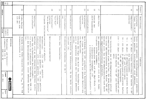 Fernseh-Pegelmeßgerät FPM 136 E, EV; Hirschmann GmbH & Co (ID = 2123224) Ausrüstung