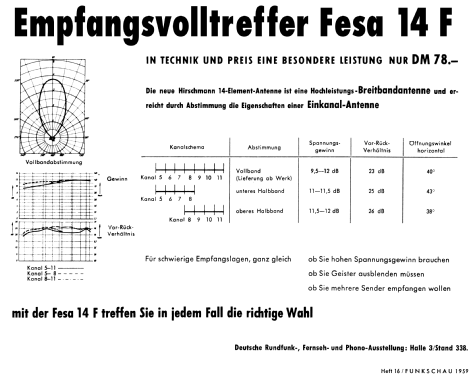 Fesa 14F ; Hirschmann GmbH & Co (ID = 1073612) Antenna