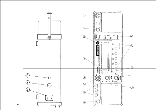 Rundfunk Pegelmeßgerät RPM290; Hirschmann GmbH & Co (ID = 613261) Equipment