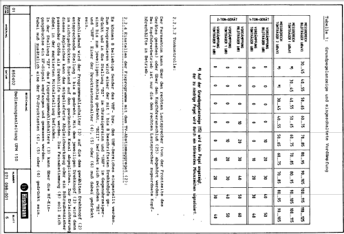 Universal-Pegelmessgerät UPM 150; Hirschmann GmbH & Co (ID = 2125045) Equipment