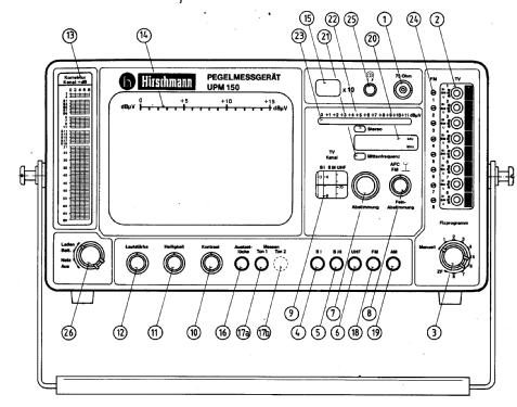 Universal-Pegelmessgerät UPM 150; Hirschmann GmbH & Co (ID = 2125616) Equipment