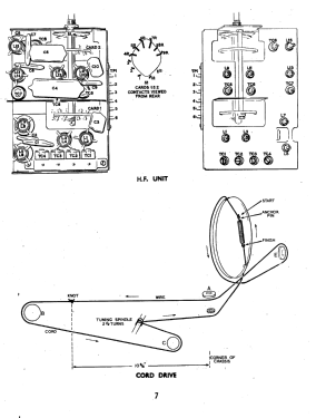 1124; HMV Brand, His (ID = 2759833) Radio