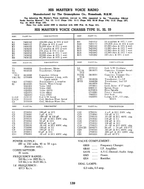 32-48 Ch= 32; His Master's Voice (ID = 2880731) Radio