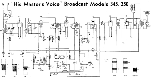 345 Ch= 616B; His Master's Voice (ID = 1950028) Radio