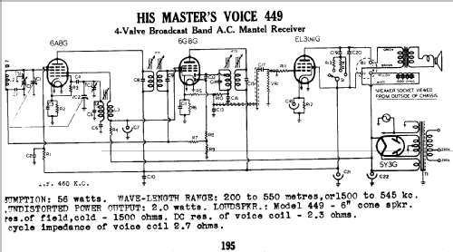 449 Ch= 439B; His Master's Voice (ID = 719333) Radio