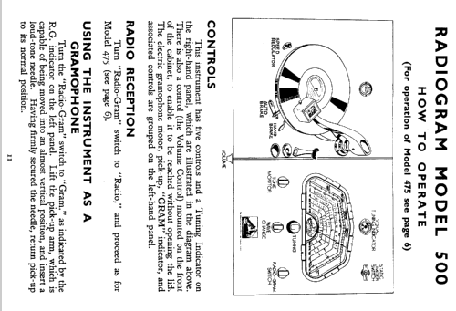 500 Ch= 838D/RG; His Master's Voice (ID = 2306042) Radio