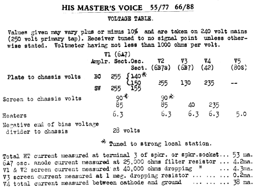 77 Ch= 538B; His Master's Voice (ID = 711256) Radio