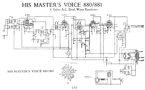 880 Ch= 530DS; His Master's Voice (ID = 719357) Radio