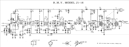 All Transistor J1-16 Ch= J1; His Master's Voice (ID = 2113578) Radio