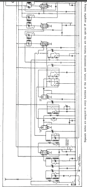 Autoradiogram 800; HMV Brand, His (ID = 2942114) Radio