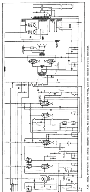 Autoradiogram 800; His Master's Voice (ID = 2942115) Radio