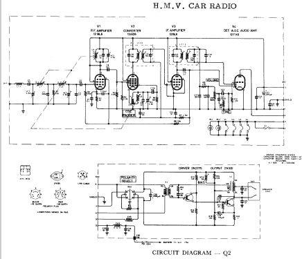 Q2; His Master's Voice (ID = 2114830) Car Radio