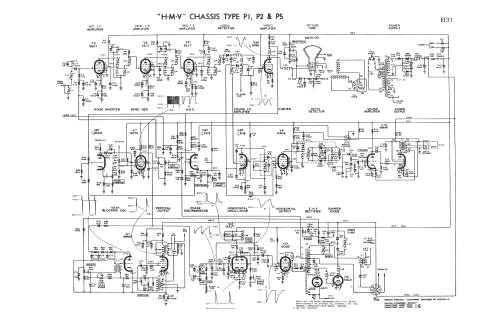 Warwick P1-B7 Ch= P1; His Master's Voice (ID = 2874574) TV Radio