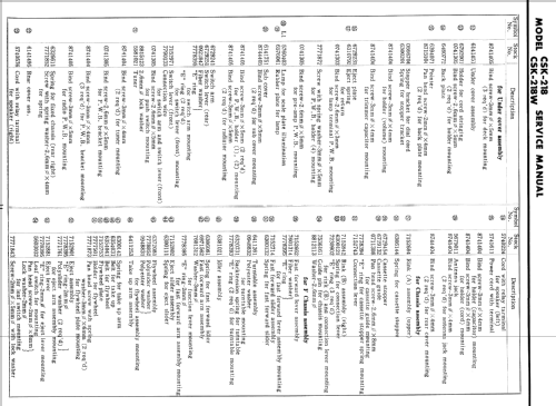 Autoradio CSK-218; Hitachi Ltd.; Tokyo (ID = 1634470) Car Radio