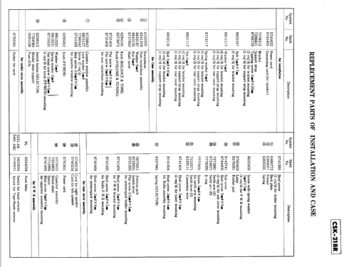 Autoradio CSK-218R; Hitachi Ltd.; Tokyo (ID = 1636305) Car Radio